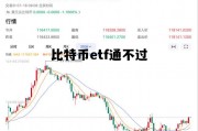 比特币etf基金怎么玩，比特币etf通不过