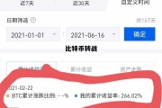 比特币转熊了吗，比特币转战