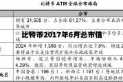 比特币2017年6月总市值多少，比特币2017年6月总市值