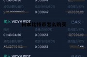 日本购买比特币有限制吗，日本比特币怎么购买