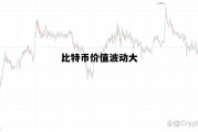 比特币价值波动大还是小，比特币价值波动大