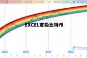 比特币每天定投100元人民币，EXCEL定投比特币