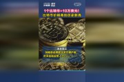 比特币的涨跌幅是以什么计算的，比特币上涨如何计算盈利