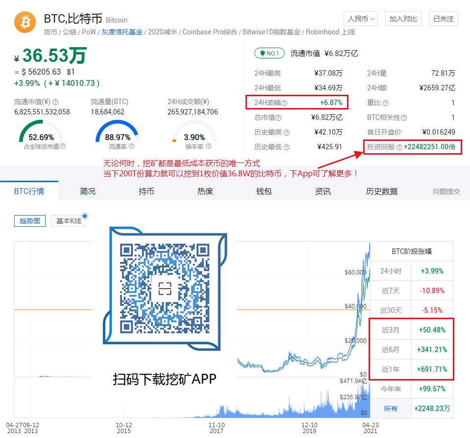 普通人持有比特币会被盗吗为什么,普通人持有比特币会被盗吗 普通人持有比特币会被盗吗为什么,普通人持有比特币会被盗吗