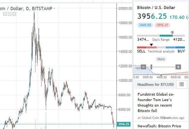 2011年比特币交易网站,2013年11月比特币 2011年比特币交易网站,2013年11月比特币