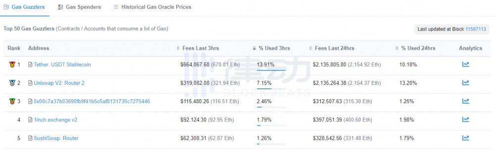 以太坊会涨到1000美元吗,以太坊能涨1000美元吗 以太坊会涨到1000美元吗,以太坊能涨1000美元吗