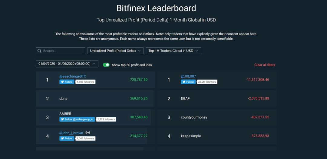 比特币账户权益是什么意思啊,比特币账户权益是什么意思 比特币账户权益是什么意思啊,比特币账户权益是什么意思