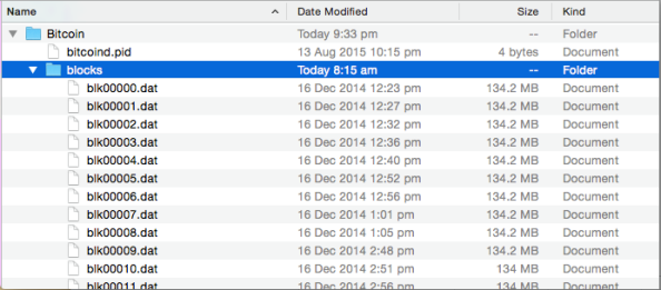 比特币账户权益是什么意思啊,比特币账户权益是什么意思 比特币账户权益是什么意思啊,比特币账户权益是什么意思