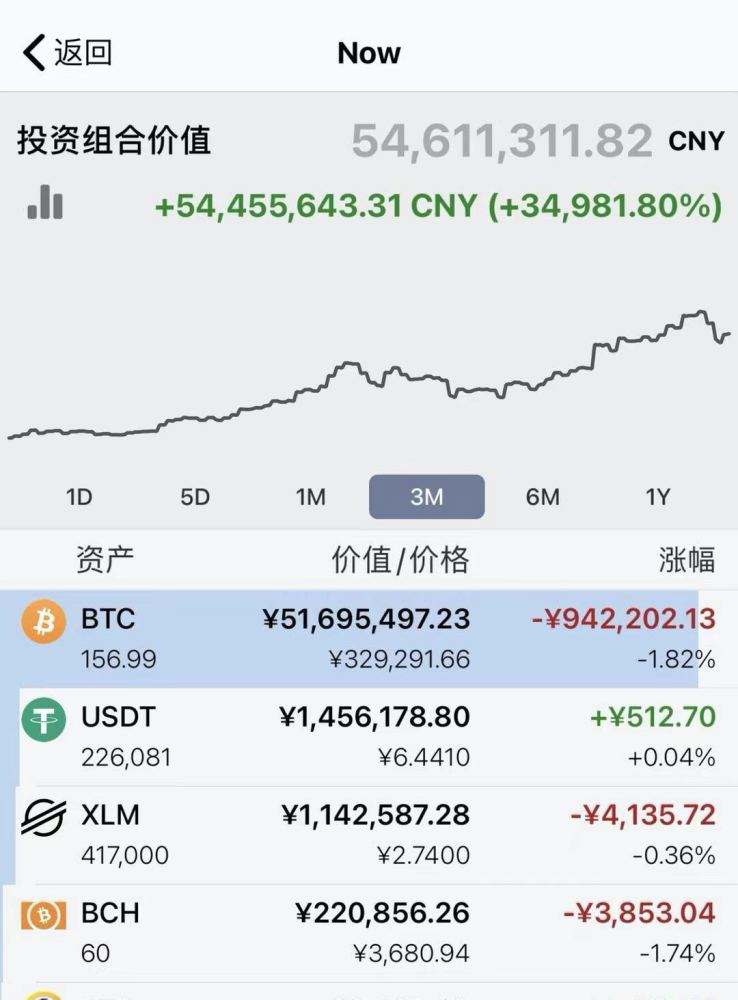 香港比特币公司地址在哪里啊,香港比特币公司地址在哪里 香港比特币公司地址在哪里啊,香港比特币公司地址在哪里