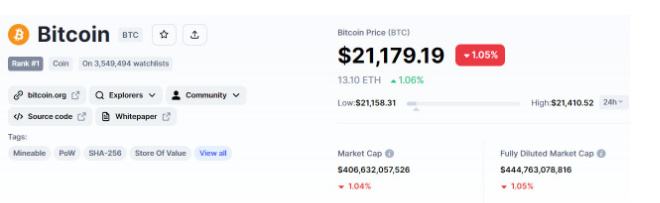 mac比特币区块链有400g,mac比特币 mac比特币区块链有400g,mac比特币