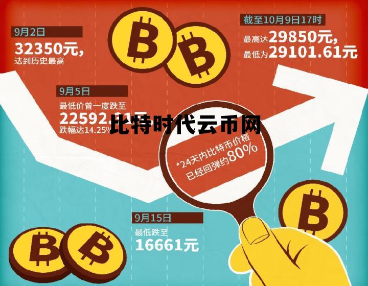 比特时代交易所的币还能找到吗,比特时代云币网 比特时代交易所的币还能找到吗,比特时代云币网