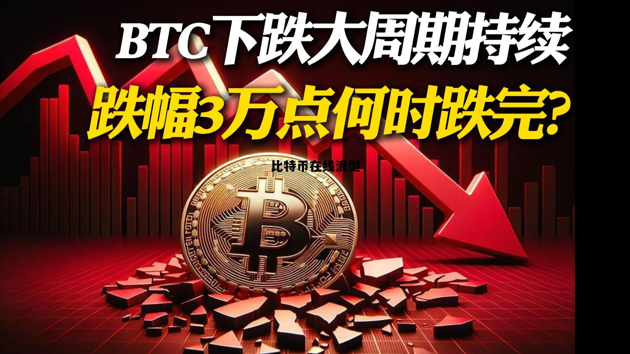 比特币行情 平台,比特币在线浪型 比特币行情 平台,比特币在线浪型