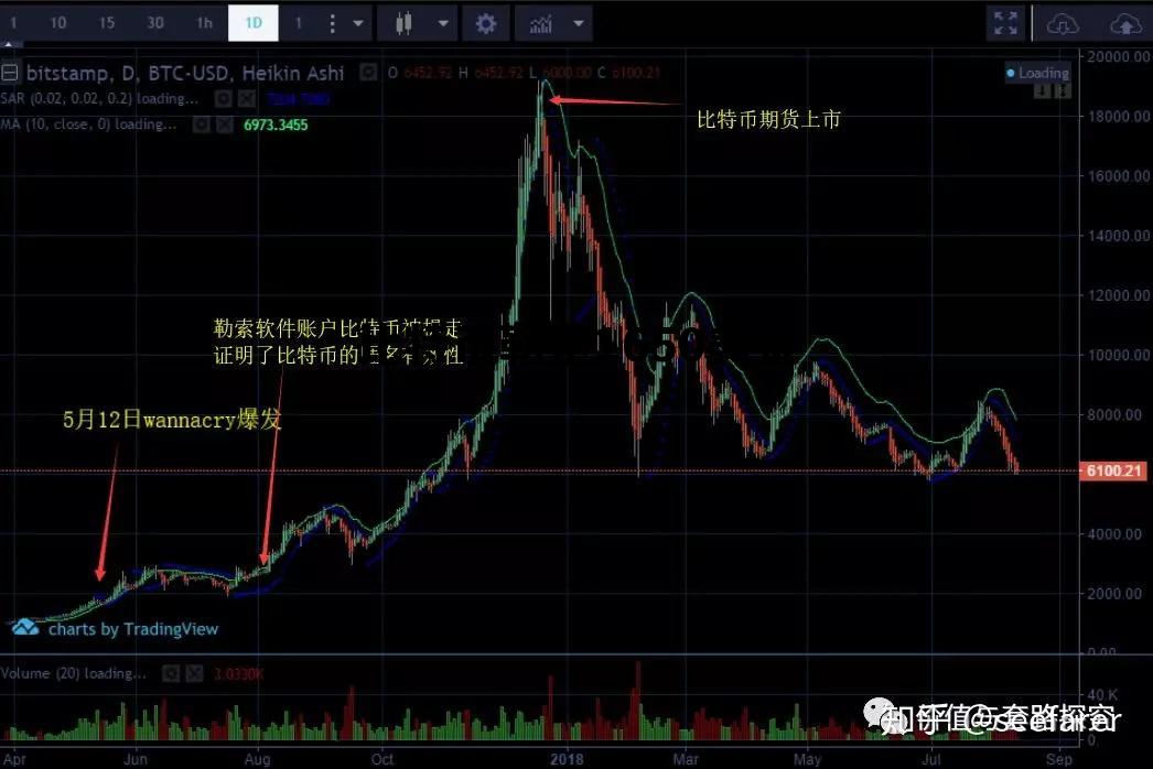 2021年比特币勒索邮件,比特币勒索1650美金 2021年比特币勒索邮件,比特币勒索1650美金