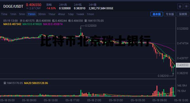 比特币和瑞波币的区别,比特币北京瑞士银行 比特币和瑞波币的区别,比特币北京瑞士银行