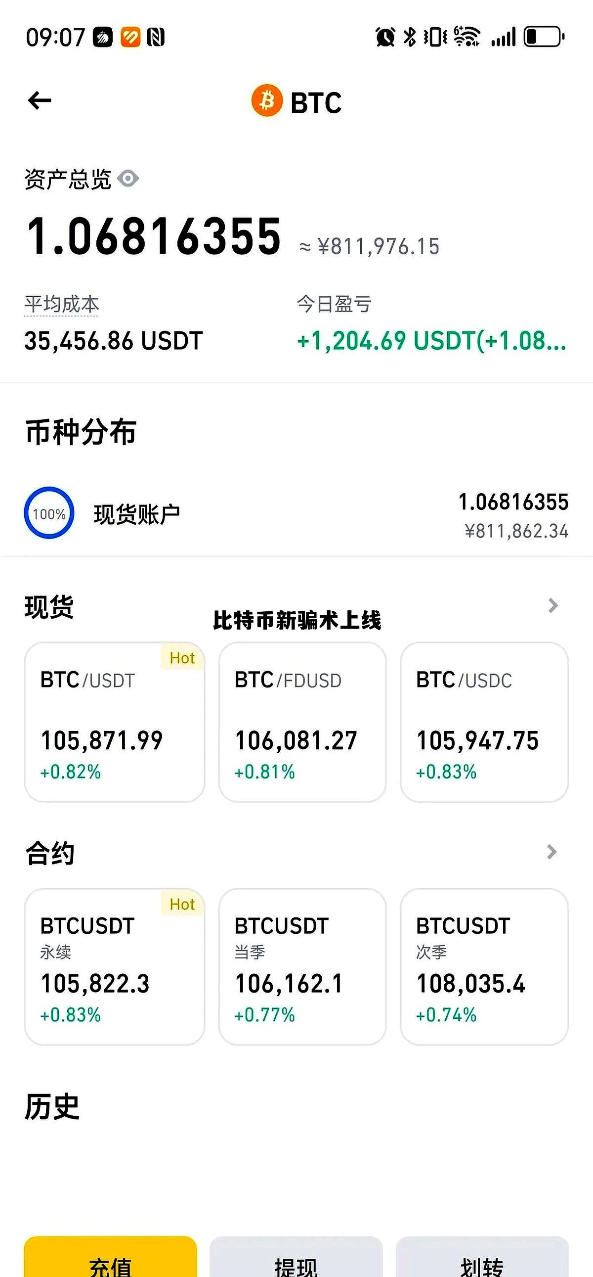 比特币新骗术上线时间，比特币新骗术上线