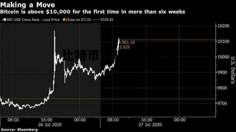 比特币诈骗法院案例视频,比特币诈骗法院案例 比特币诈骗法院案例视频,比特币诈骗法院案例