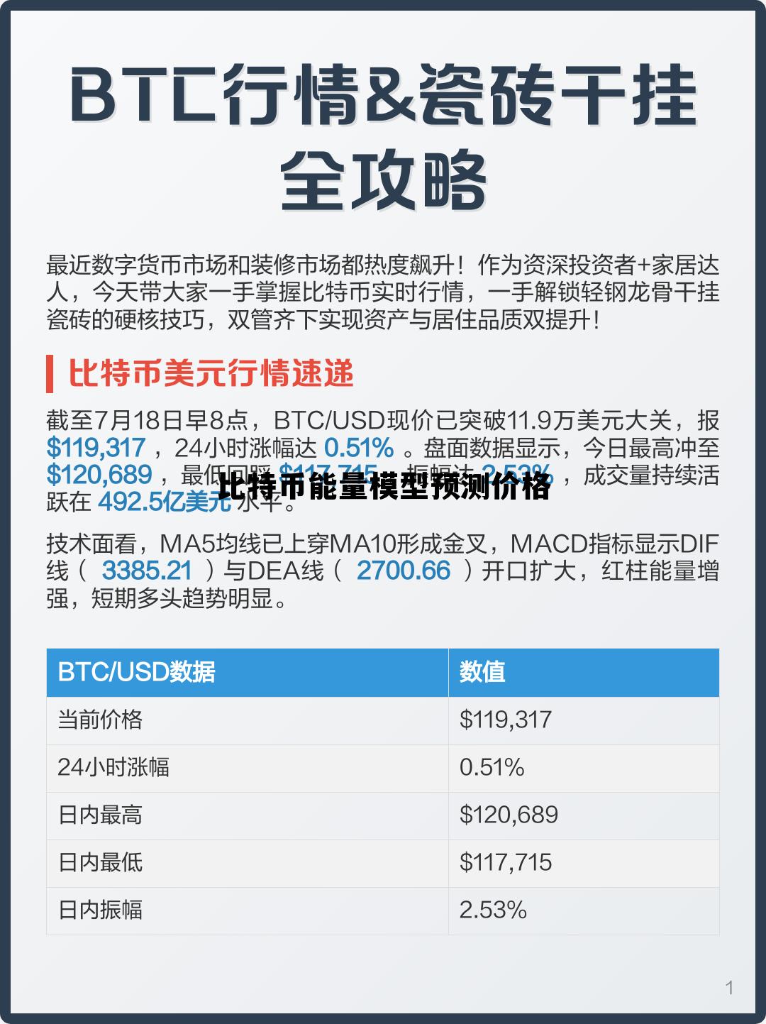 比特币智能量化,比特币能量模型预测价格 比特币智能量化,比特币能量模型预测价格