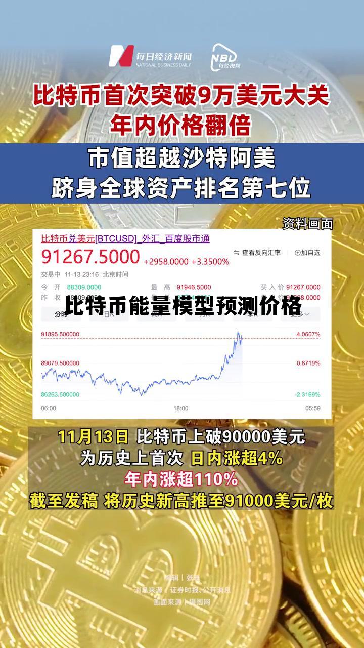 比特币智能量化,比特币能量模型预测价格 比特币智能量化,比特币能量模型预测价格