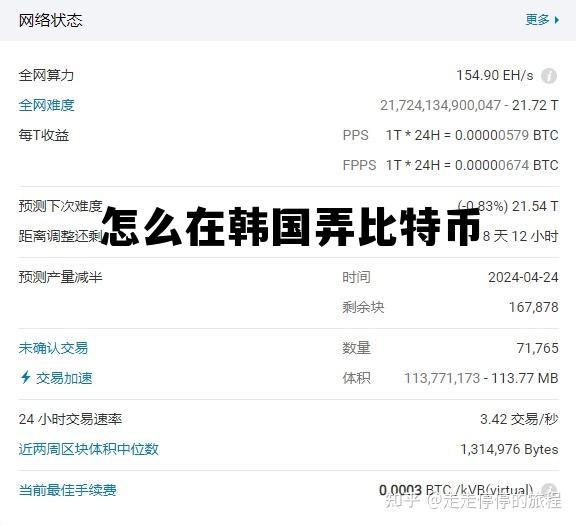 在韩国买比特币,怎么在韩国弄比特币 在韩国买比特币,怎么在韩国弄比特币