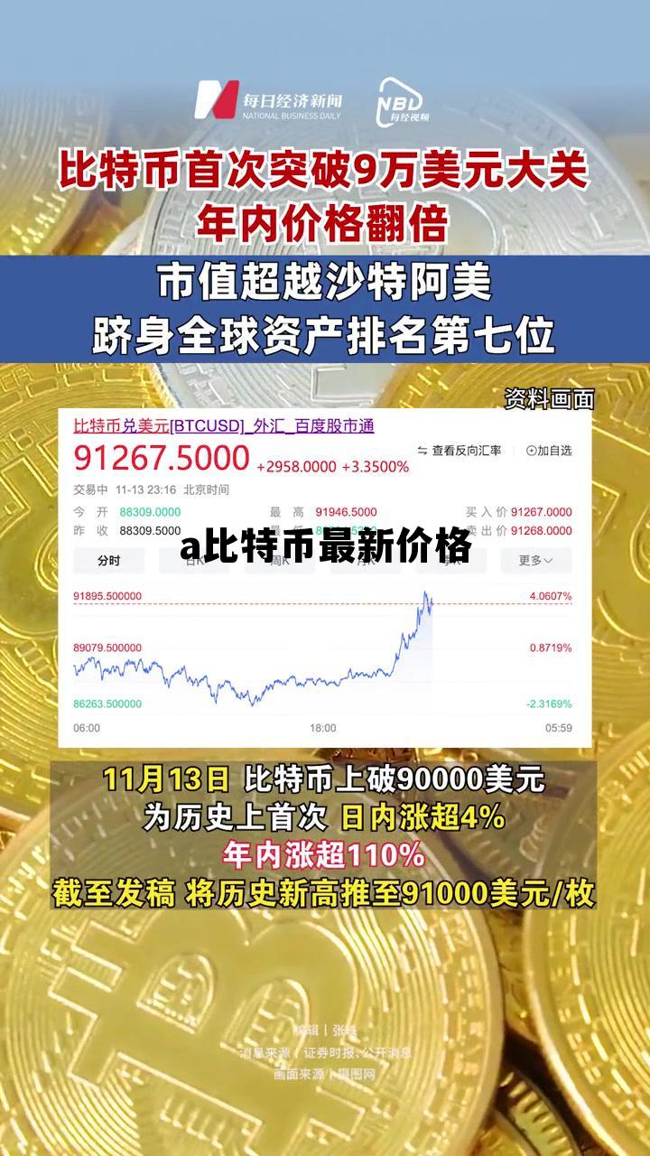 bit比特币最新价格,a比特币最新价格 bit比特币最新价格,a比特币最新价格
