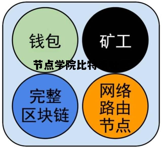 比特币全节点数,节点学院比特币社区 比特币全节点数,节点学院比特币社区
