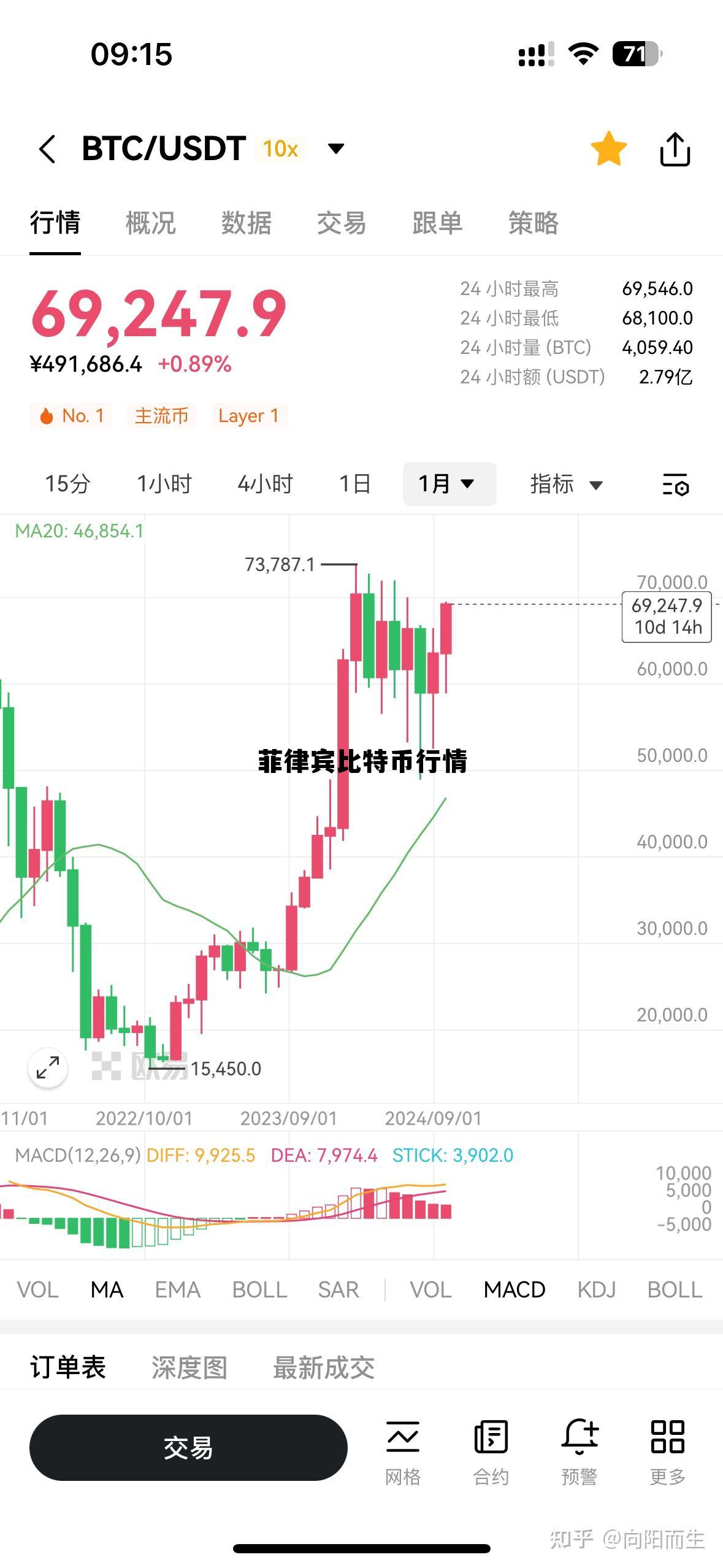 菲律宾比索对美元币汇率,菲律宾比特币行情 菲律宾比索对美元币汇率,菲律宾比特币行情