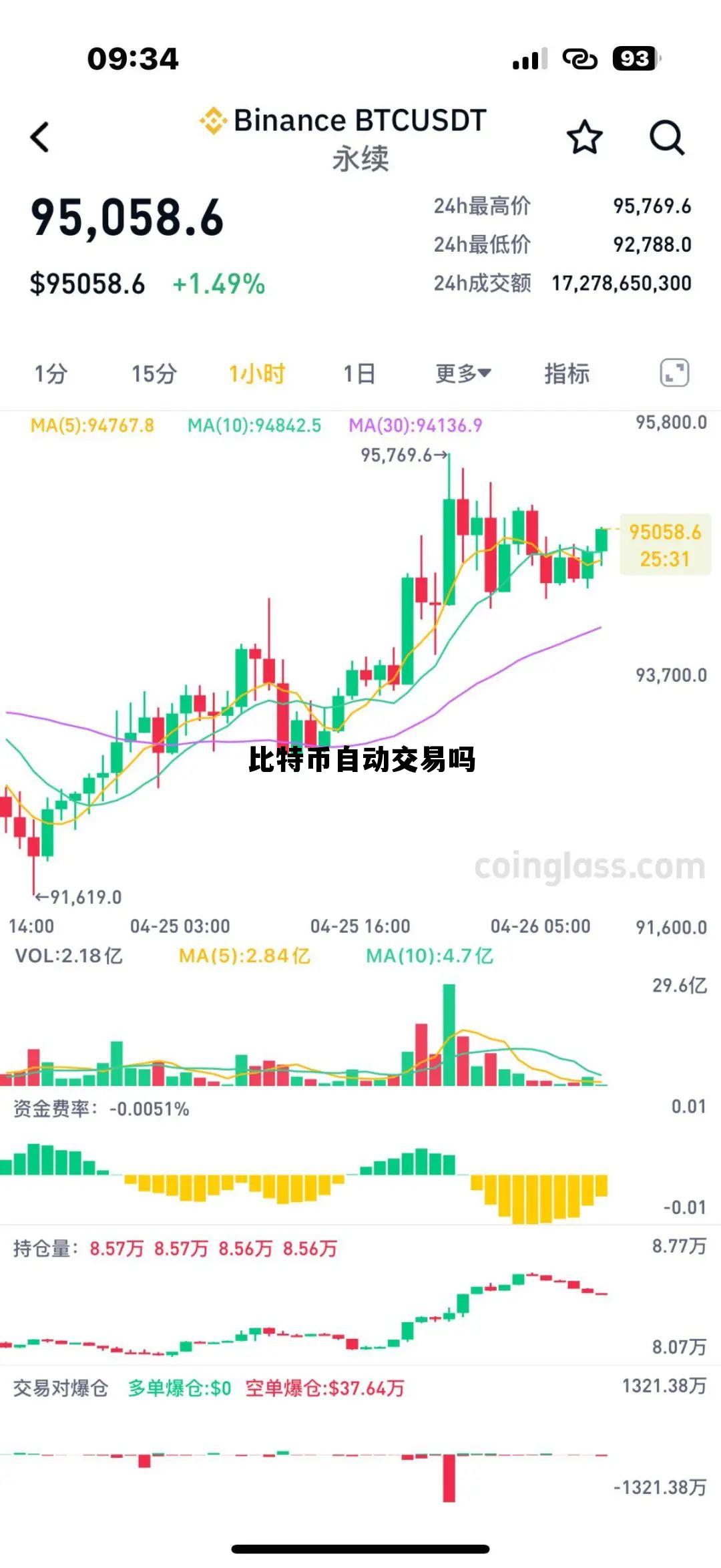 比特币自动交易吗是真的吗,比特币自动交易吗 比特币自动交易吗是真的吗,比特币自动交易吗