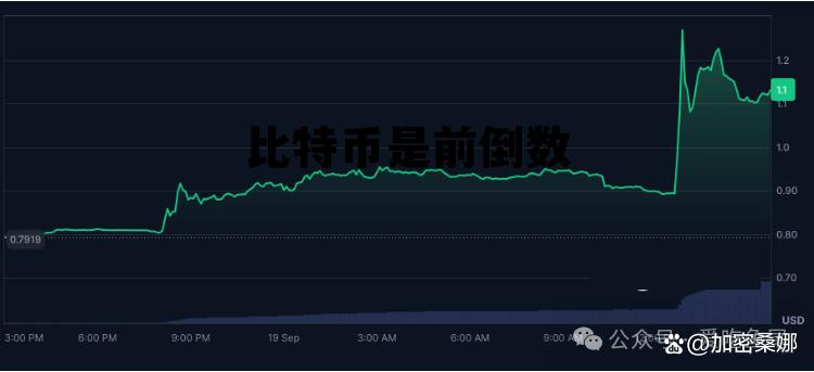 比特币是升还是跌,比特币是前倒数 比特币是升还是跌,比特币是前倒数