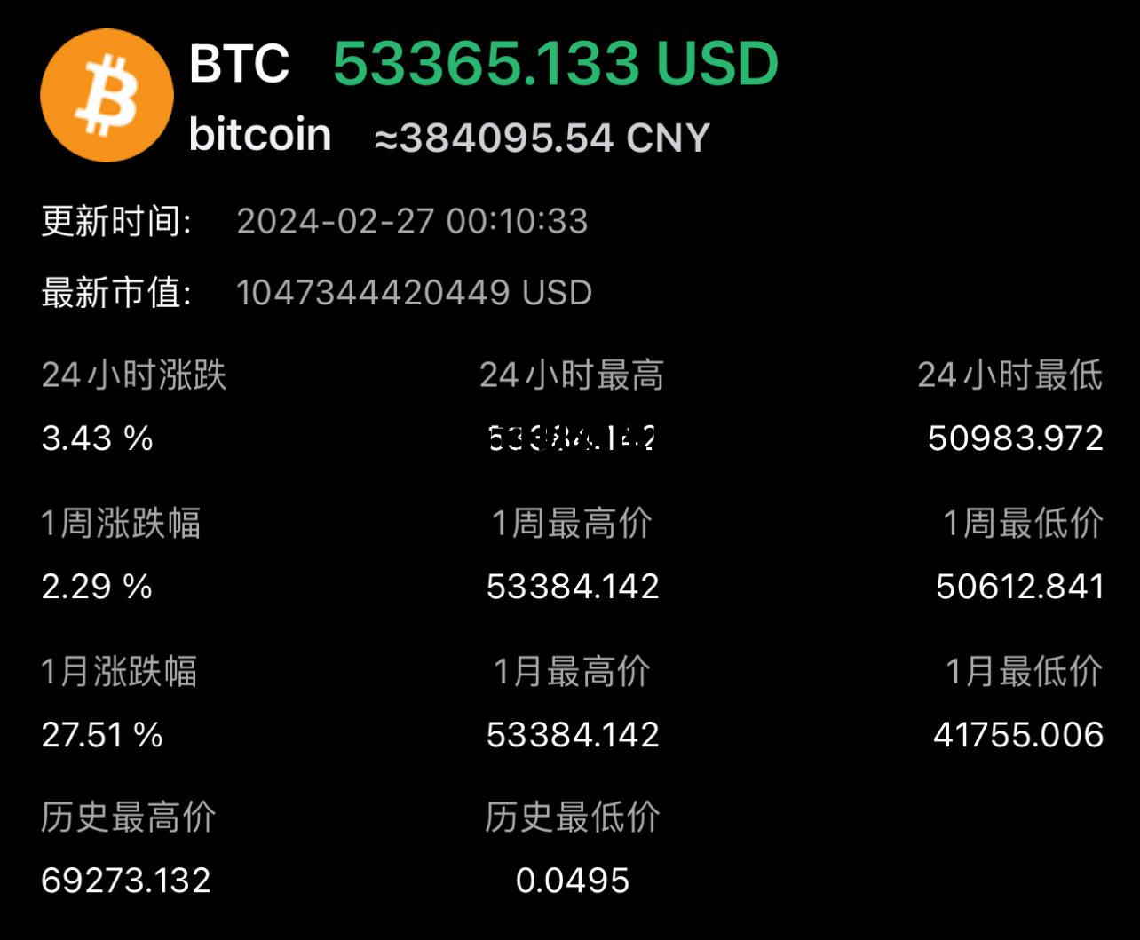 哪个币可以对比比特币交易,哪个币可以对比比特币 哪个币可以对比比特币交易,哪个币可以对比比特币