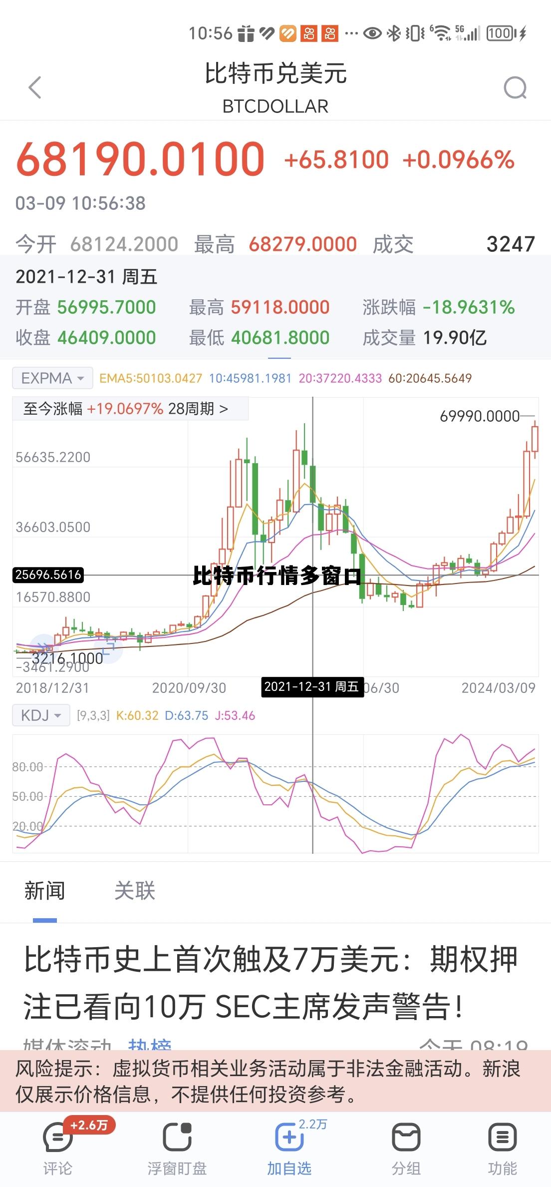 比特币行情实时走势图怎么看,比特币行情多窗口 比特币行情实时走势图怎么看,比特币行情多窗口