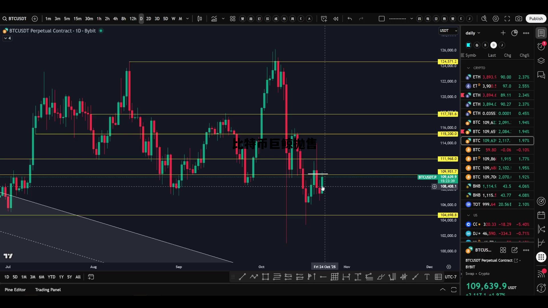 比特币巨鲸抛售原因分析,比特币巨鲸抛售 比特币巨鲸抛售原因分析,比特币巨鲸抛售