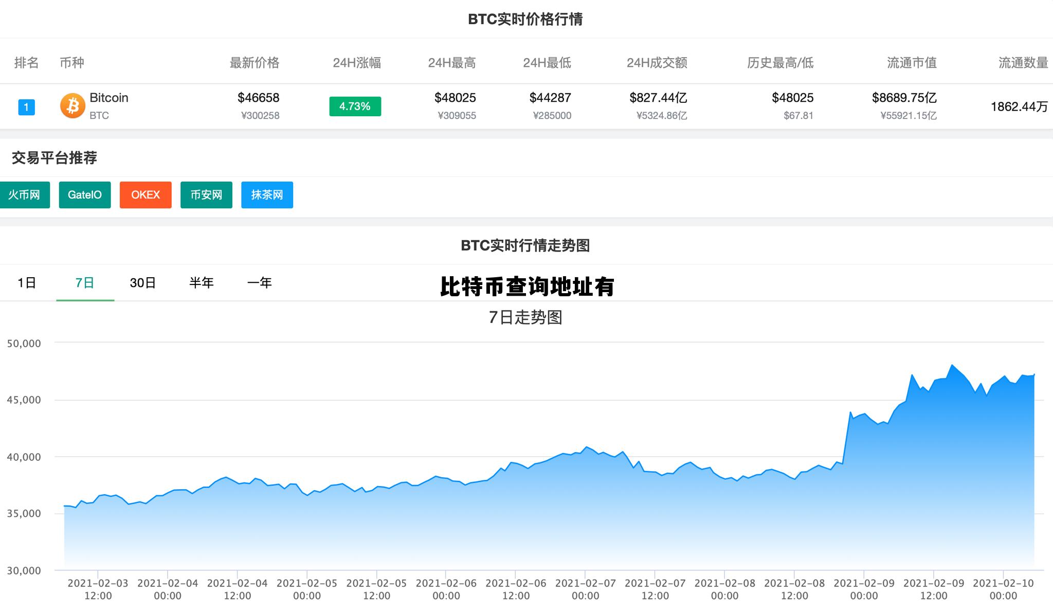 比特币地址能查询到持有人信息吗,比特币查询地址有 比特币地址能查询到持有人信息吗,比特币查询地址有