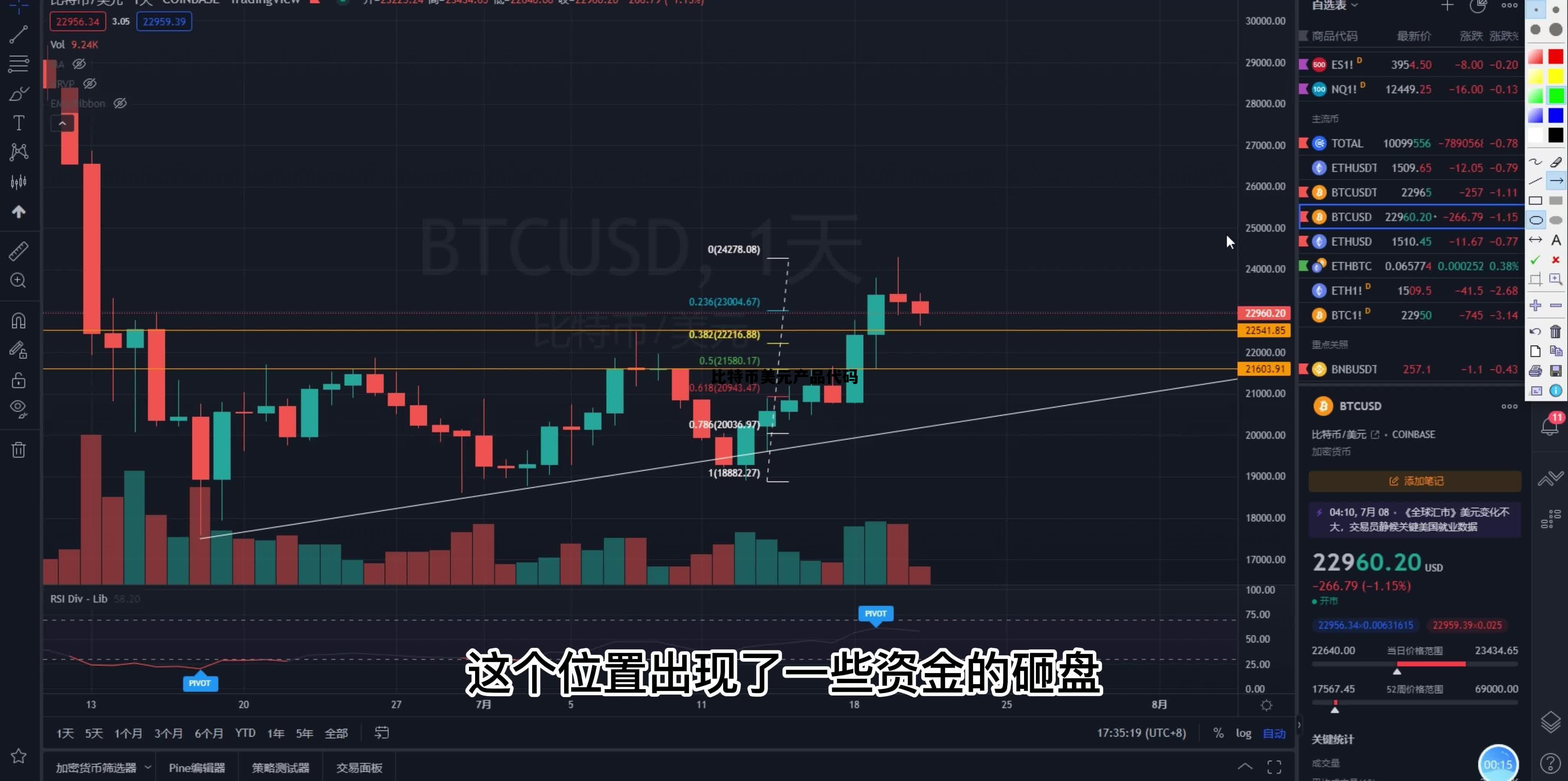 比特币交易代码是多少,比特币美元产品代码 比特币交易代码是多少,比特币美元产品代码